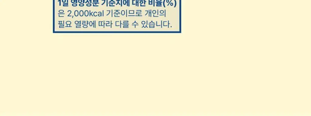꾸오닭 오븐에 꾸오 만든 꾸오닭 불닭맛 25g 상세페이지 11