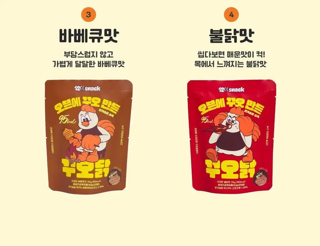 꾸오닭 오븐에 꾸오 만든 꾸오닭 블랙페퍼 25g 상세페이지 3