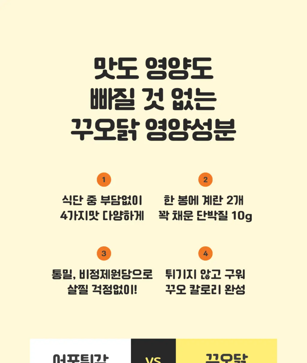 꾸오닭 오븐에 꾸오 만든 꾸오닭 블랙페퍼 25g 상세페이지 15