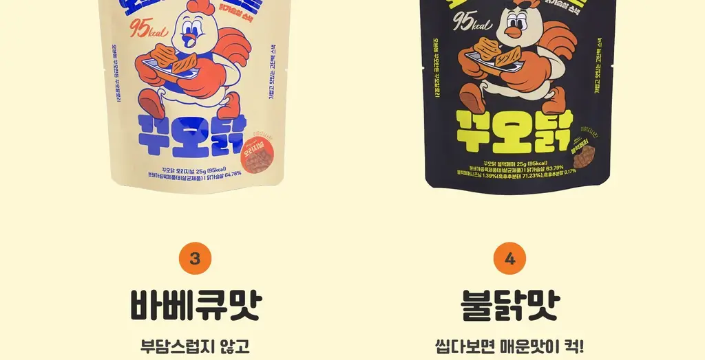 꾸오닭 오븐에 꾸오 만든 꾸오닭 오리지널 25g 상세페이지 5