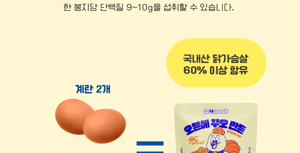 꾸오닭 오븐에 꾸오 만든 꾸오닭 오리지널 25g 상세페이지 20