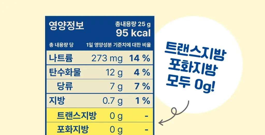 꾸오닭 오븐에 꾸오 만든 꾸오닭 오리지널 25g 상세페이지 23