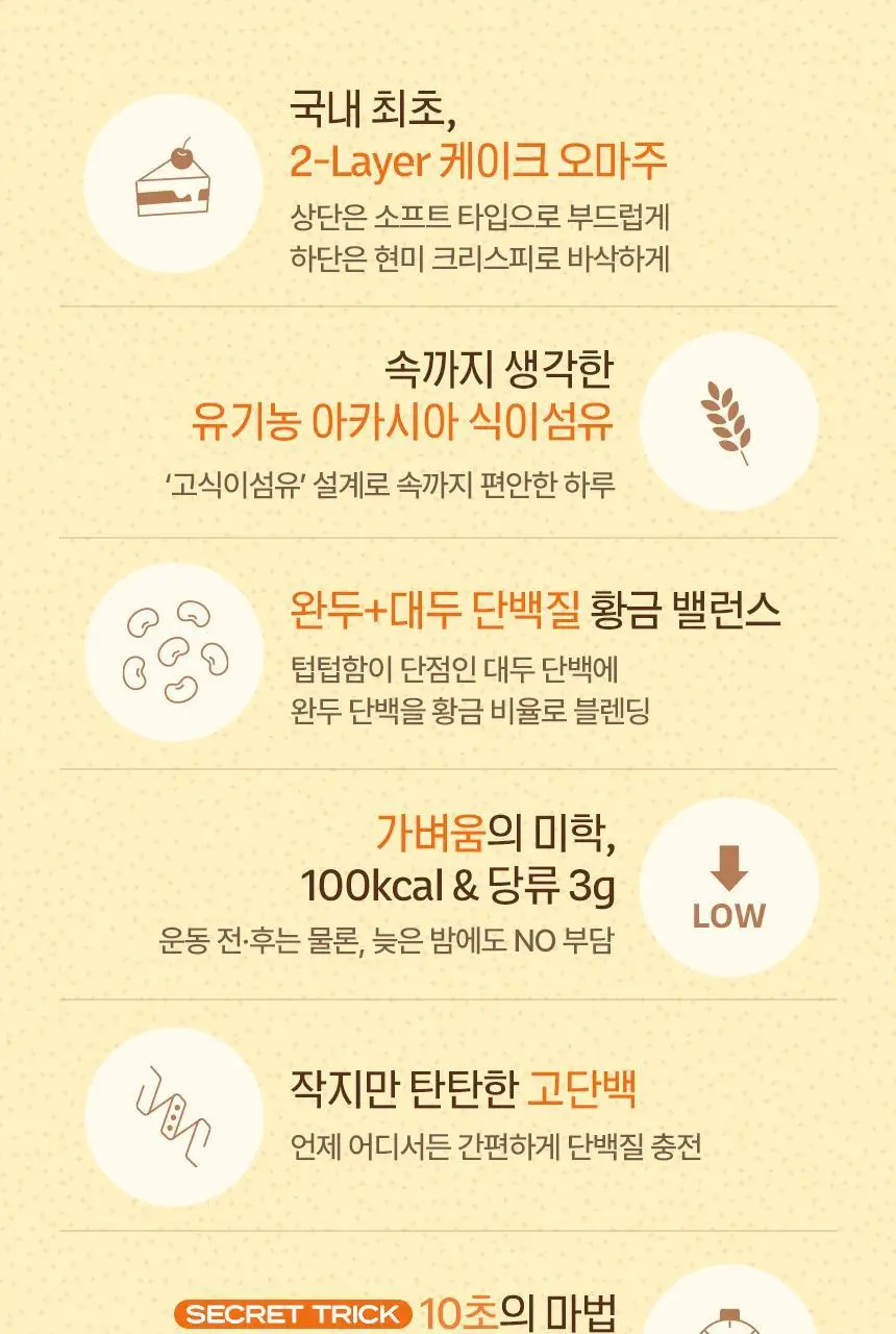 노티드 케이크바 12개입 2종 상세페이지 12