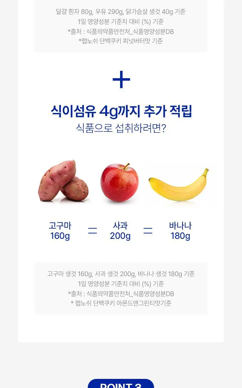 랩노쉬 단백쿠키 10개입 5종 택1 (더블초코,아몬드앤그린티,피넛버터,리치코코넛,화이트오렌지) 상세페이지 19