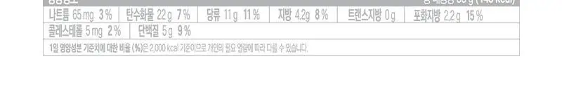 랩노쉬 단백쿠키바 4종 택1 (쿠키앤크림,블랙쿠키,밀크티,피넛버터) 상세페이지 9