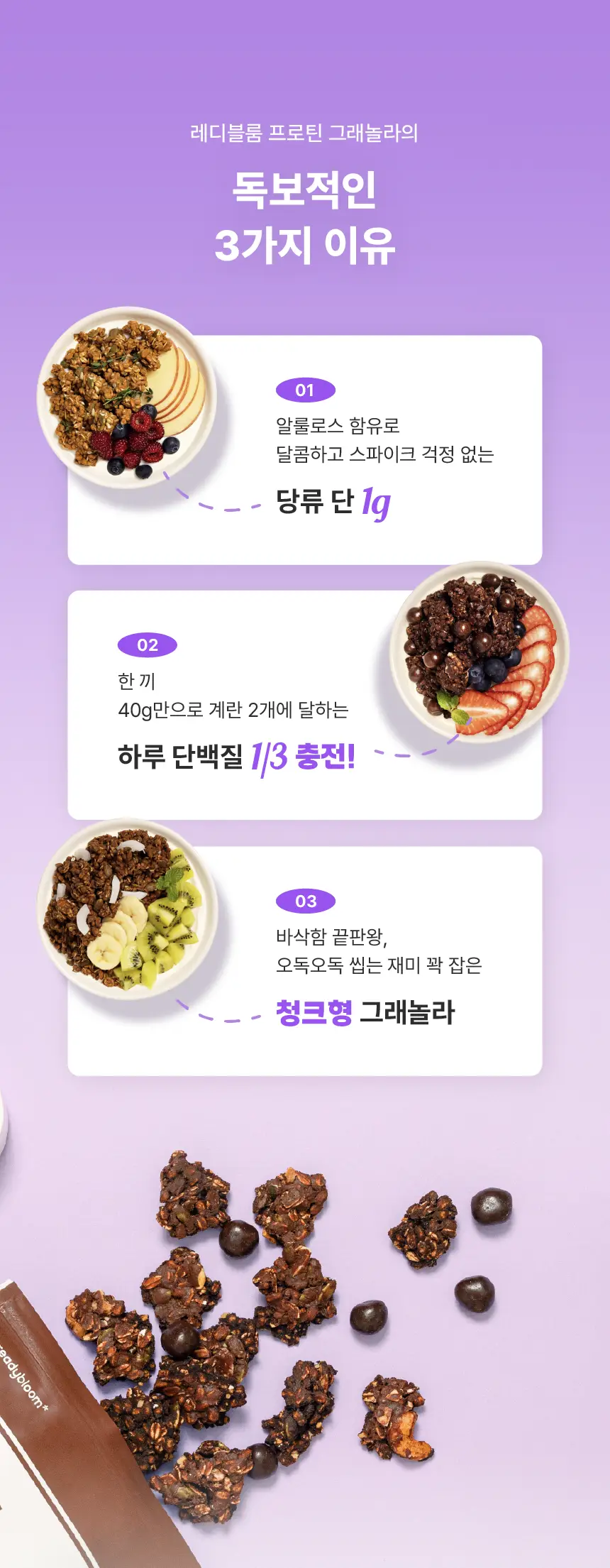 레디블룸 프로틴 그래놀라 (160g X 3개) 3종 택1 상세페이지 3