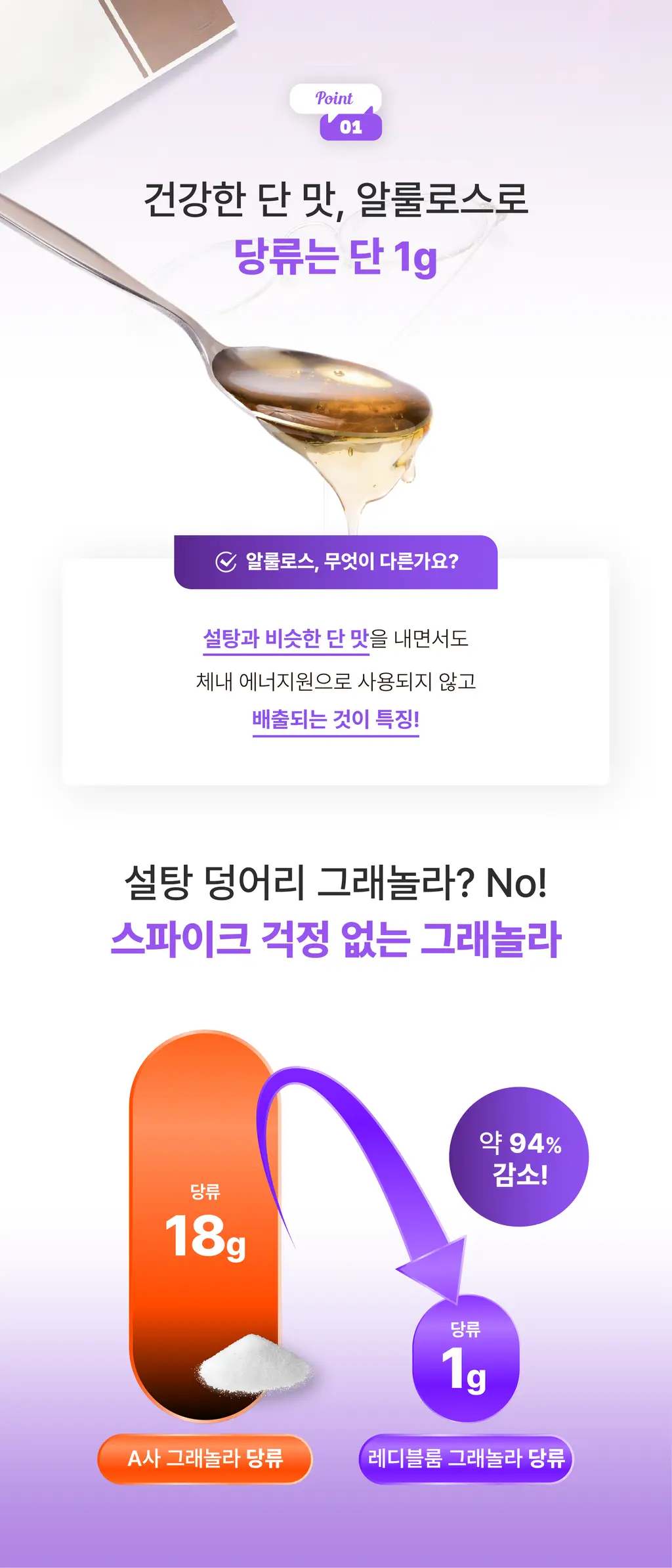 레디블룸 프로틴 그래놀라 (160g X 3개) 3종 택1 상세페이지 4