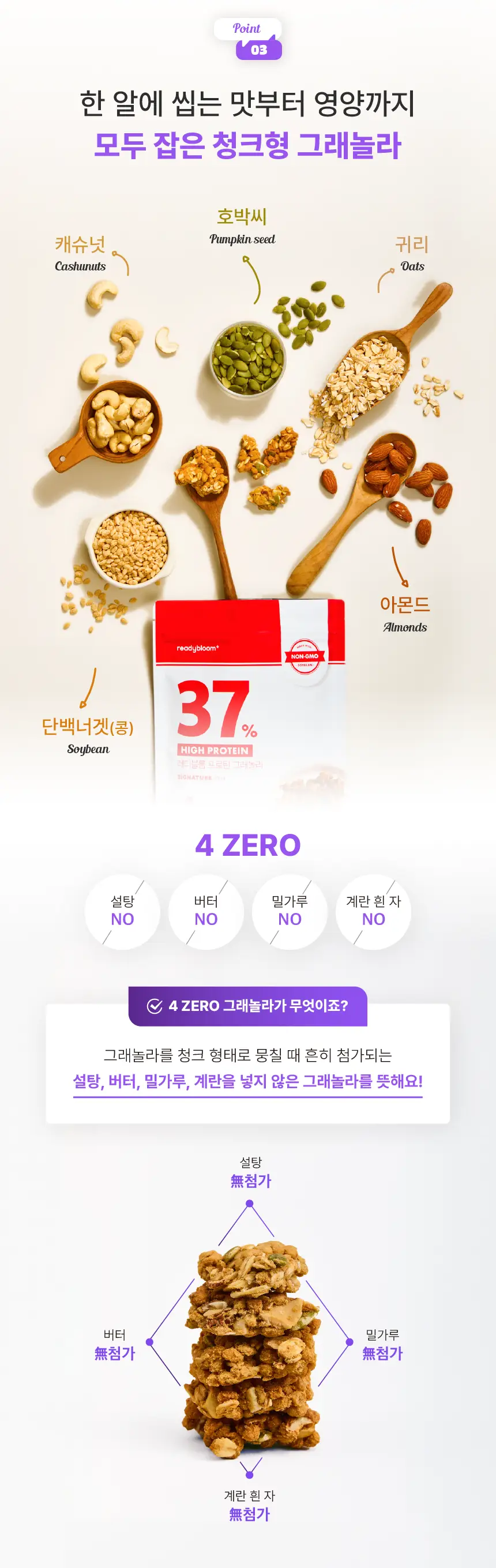 레디블룸 프로틴 그래놀라 (160g X 3개) 3종 택1 상세페이지 7