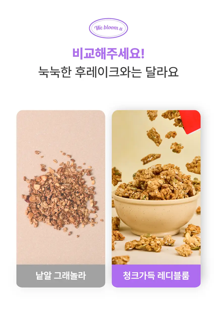 레디블룸 프로틴 그래놀라 (160g X 3개) 3종 택1 상세페이지 8