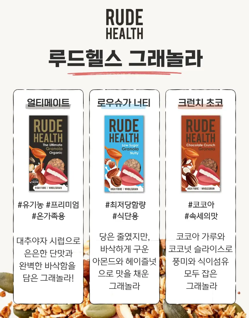 루드헬스 그래놀라 3종 택 1 상세페이지 3