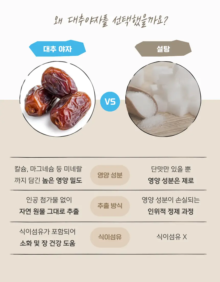 루드헬스 그래놀라 3종 택 1 상세페이지 8