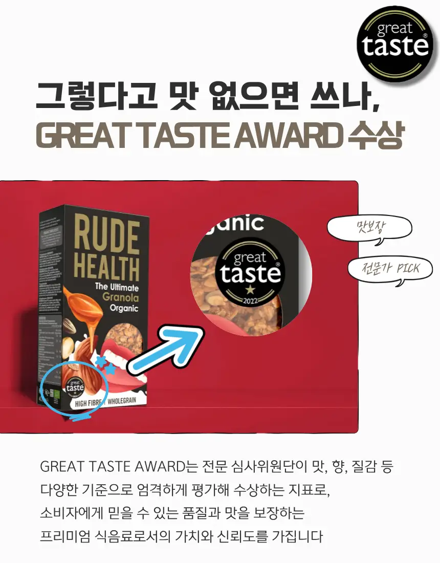 루드헬스 그래놀라 400g 로우슈거 너티 상세페이지 9