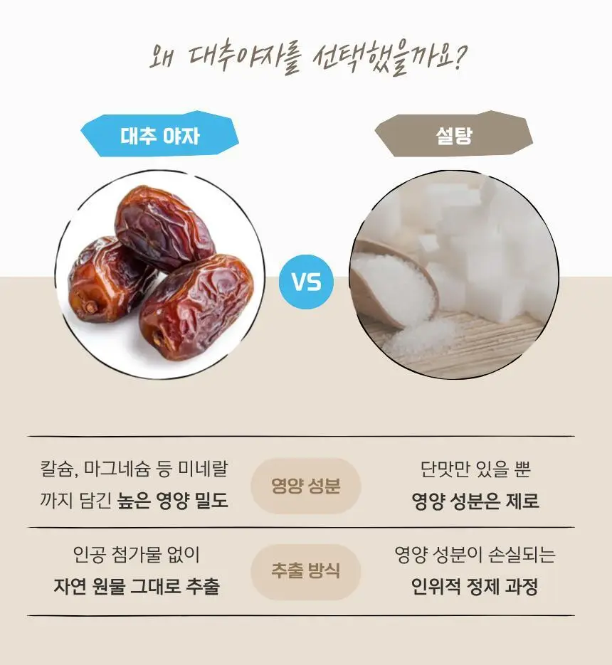 루드헬스 그래놀라 400g 초콜릿 크런치 상세페이지 8