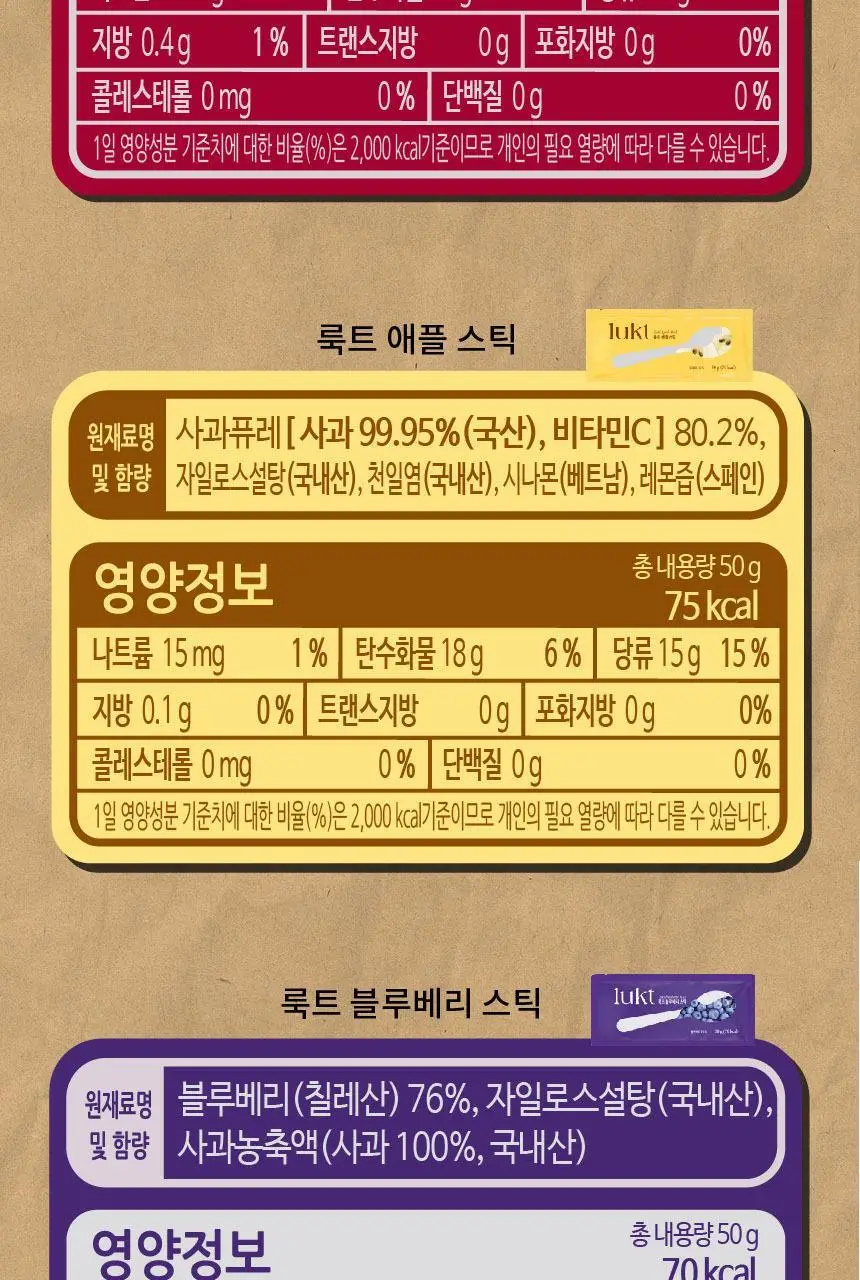 룩트 과일스틱&허니스틱 (요거트 토핑) 택1 상세페이지 9