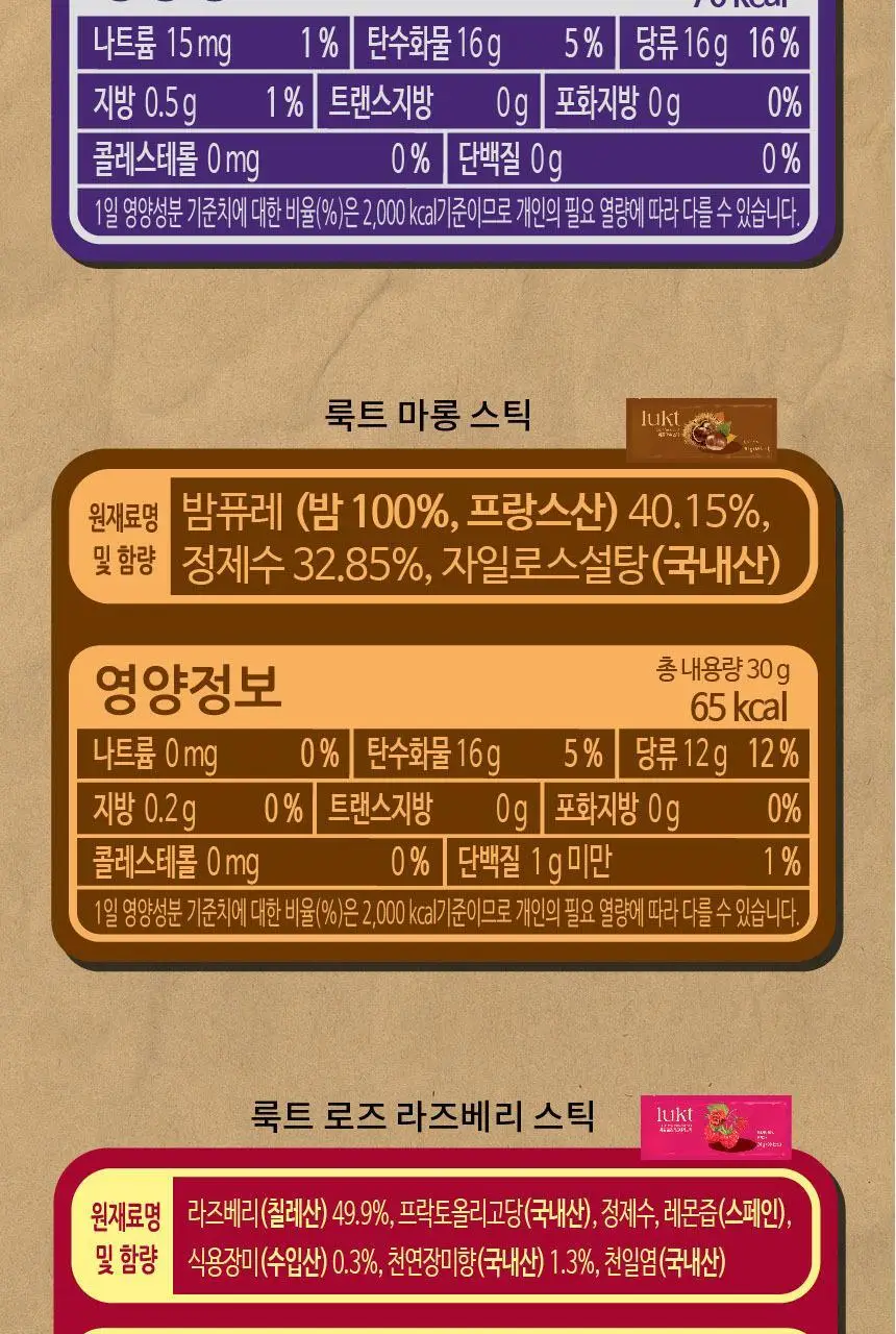 룩트 과일스틱&허니스틱 (요거트 토핑) 택1 상세페이지 10