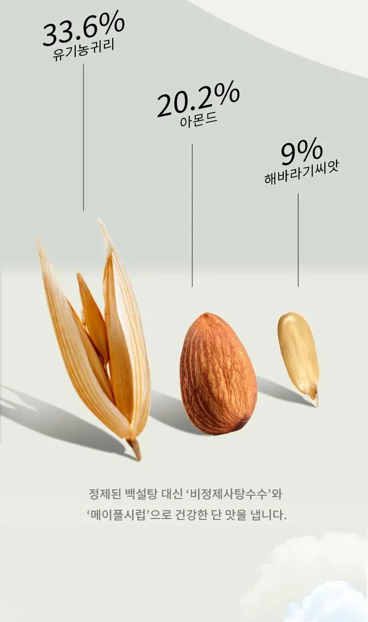 룩트 대용량 그래놀라 클러스터 200g x 2개입 상세페이지 9