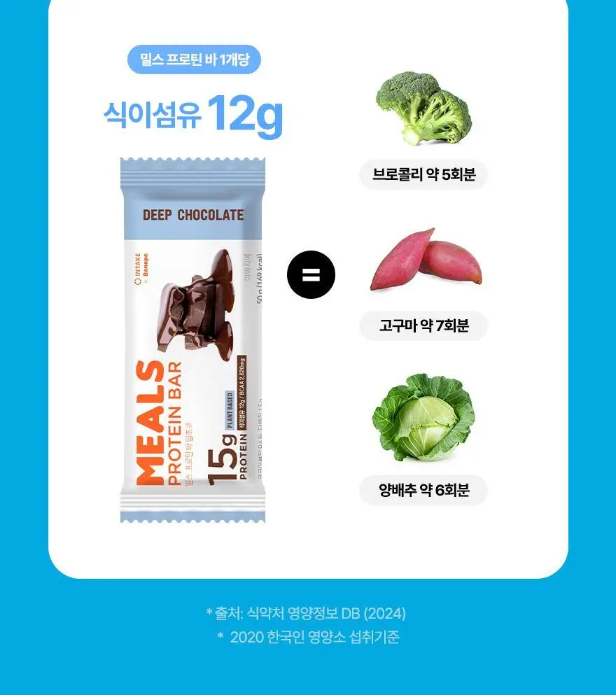 밀스 프로틴 바 50g 2종 중 선택 1 상세페이지 24