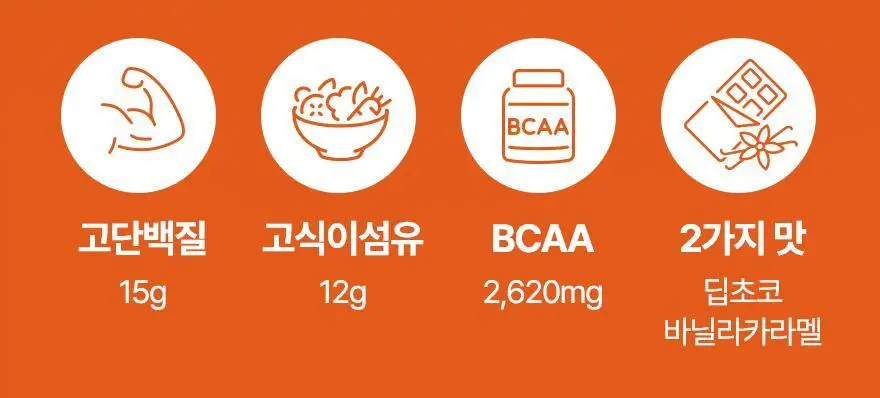 밀스 프로틴바 50g 8개입 2종 중 택1 상세페이지 3