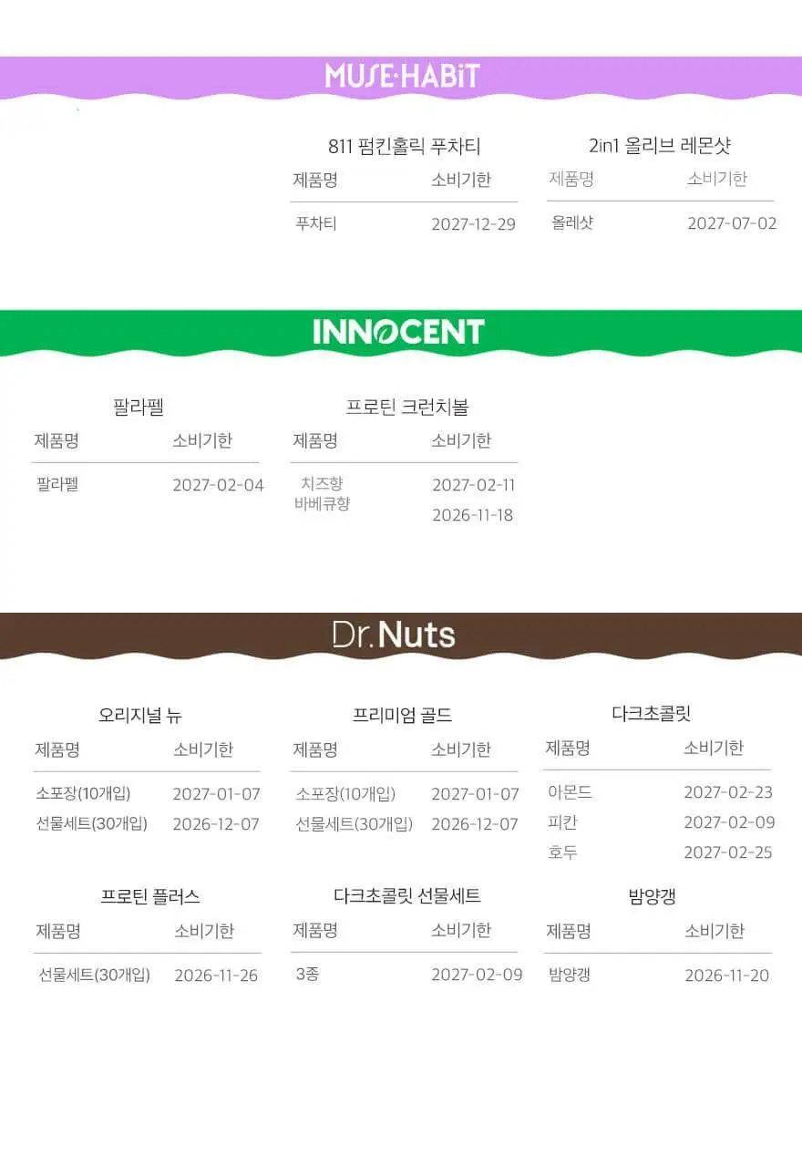 밀스 프로틴바 50g 8개입 2종 중 택1 상세페이지 40