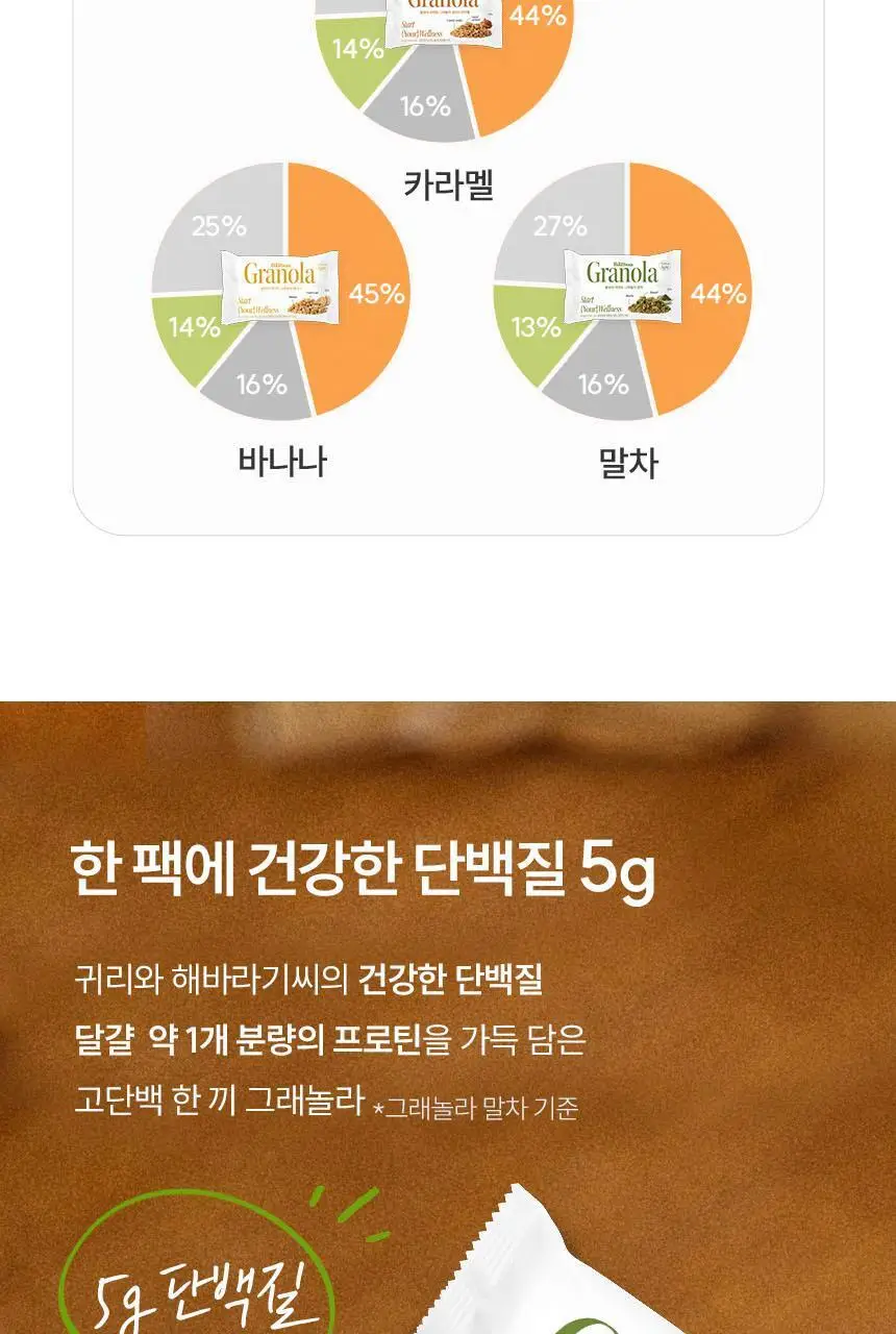 발보아 라이트 그래놀라 솔티드카라멜 40g 상세페이지 26