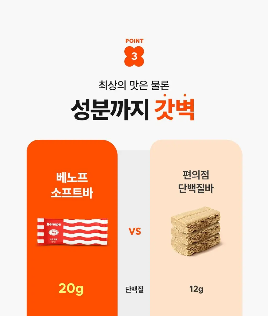 베노프 소프트바 프로틴바 10개입 (10가지맛 중 택1) 상세페이지 25