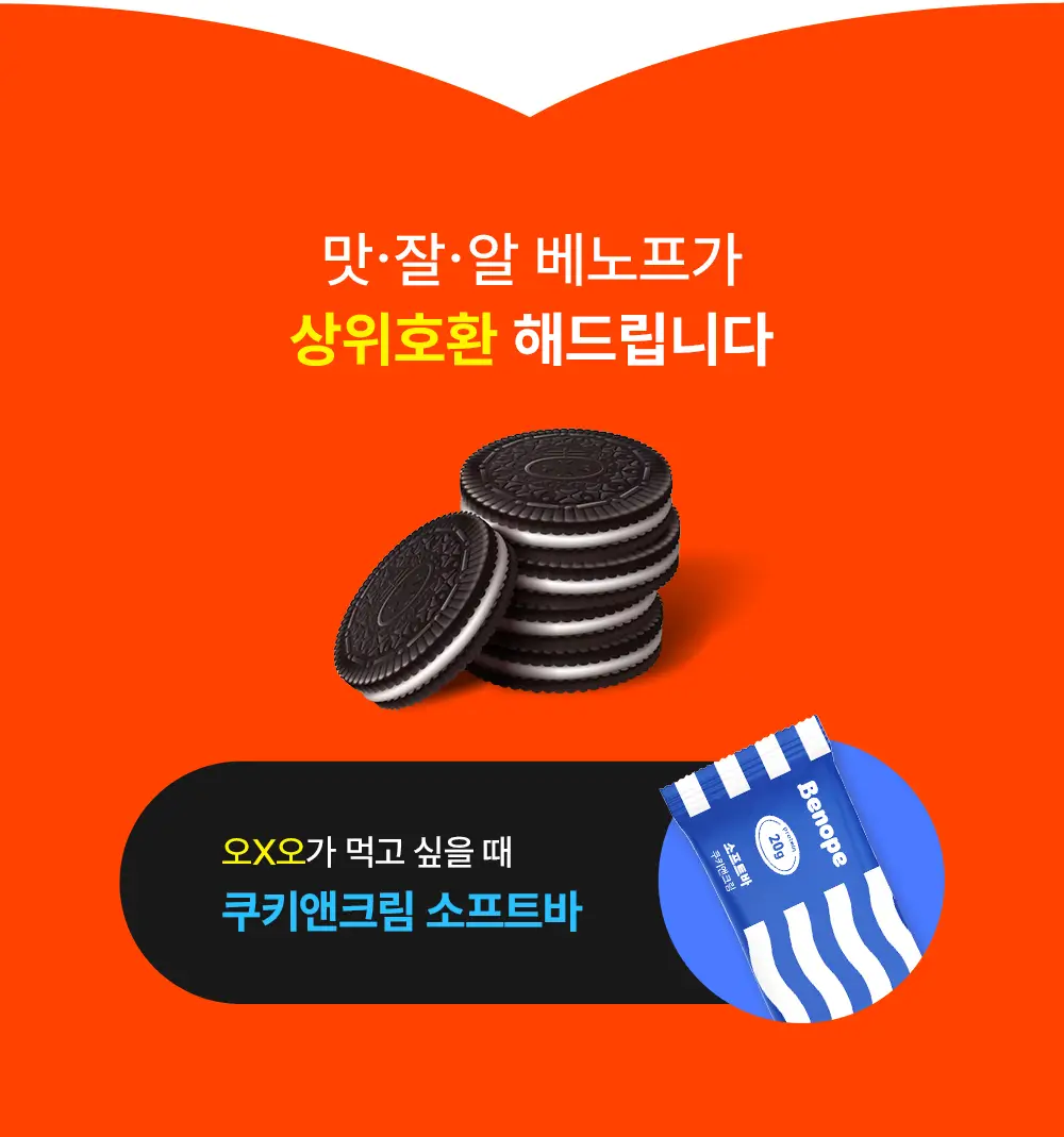 베노프 프로틴바 60g 10종 중 택1 상세페이지 4