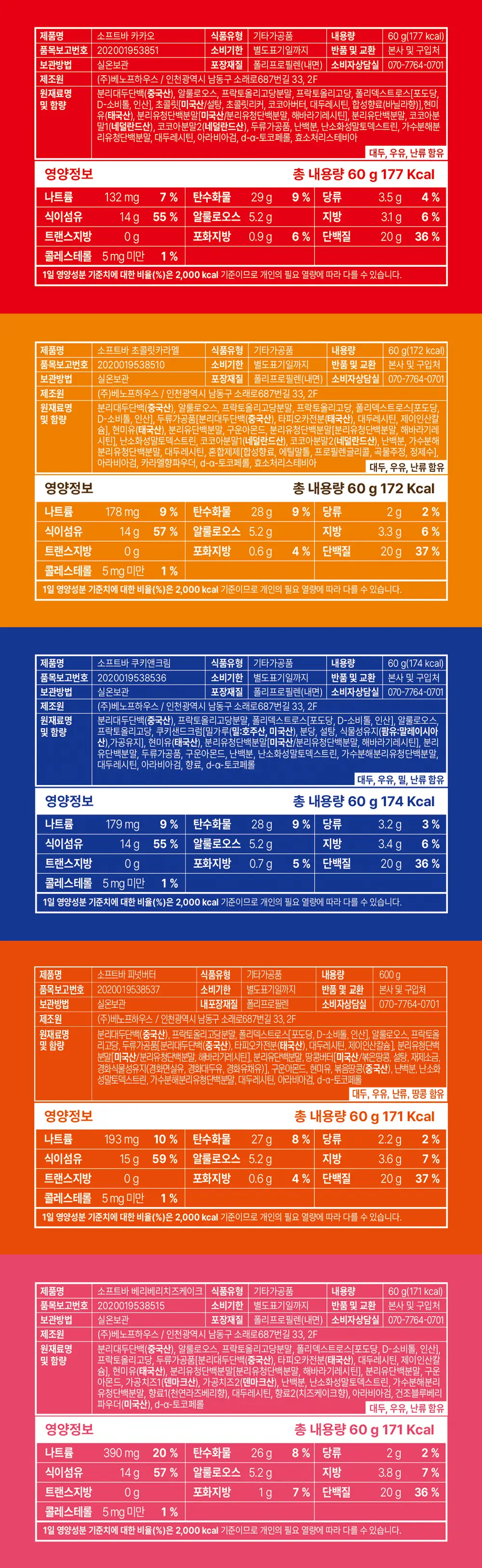 베노프 프로틴바 60g 10종 중 택1 상세페이지 7