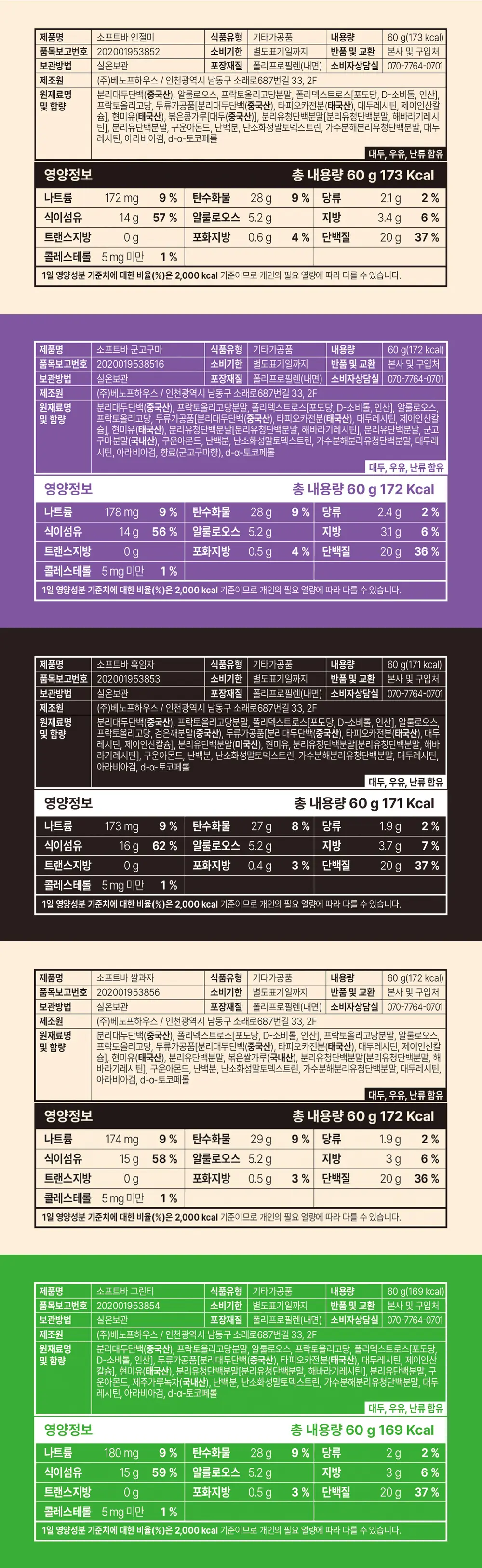 베노프 프로틴바 60g 10종 중 택1 상세페이지 8