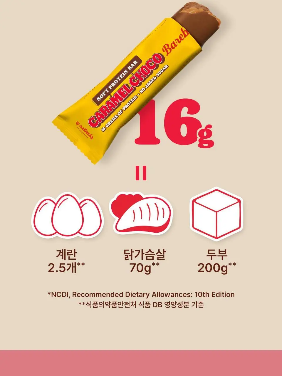 베어벨스 소프트 프로틴바 55g 카라멜초코 상세페이지 18