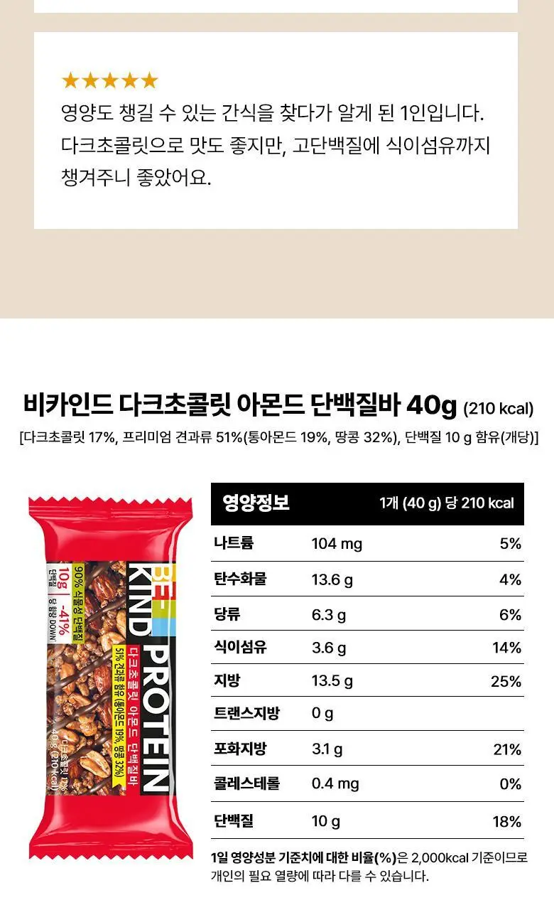비카인드 다크초콜릿 아몬드 단백질바 40g 상세페이지 13