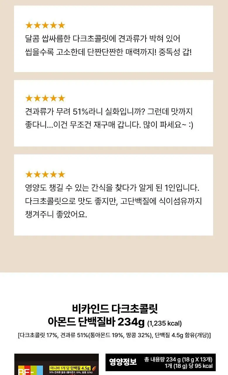 비카인드 미니 다크초콜릿 아몬드 단백질바 234g (13개입) 상세페이지 12