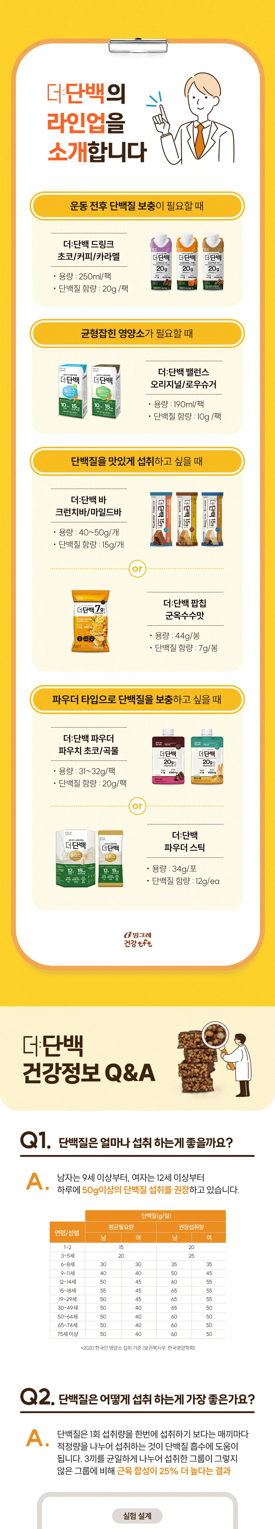 빙그레 더단백 프로틴바 40g 9개입 3종 택1(초코,피넛버터,아몬드쿠키) 상세페이지 4