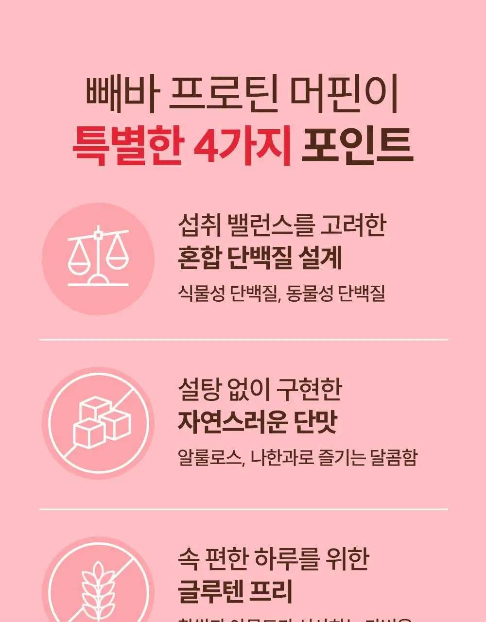 빼바 프로틴 머핀 90g * 4개입 (카카오/스트로베리) 상세페이지 14