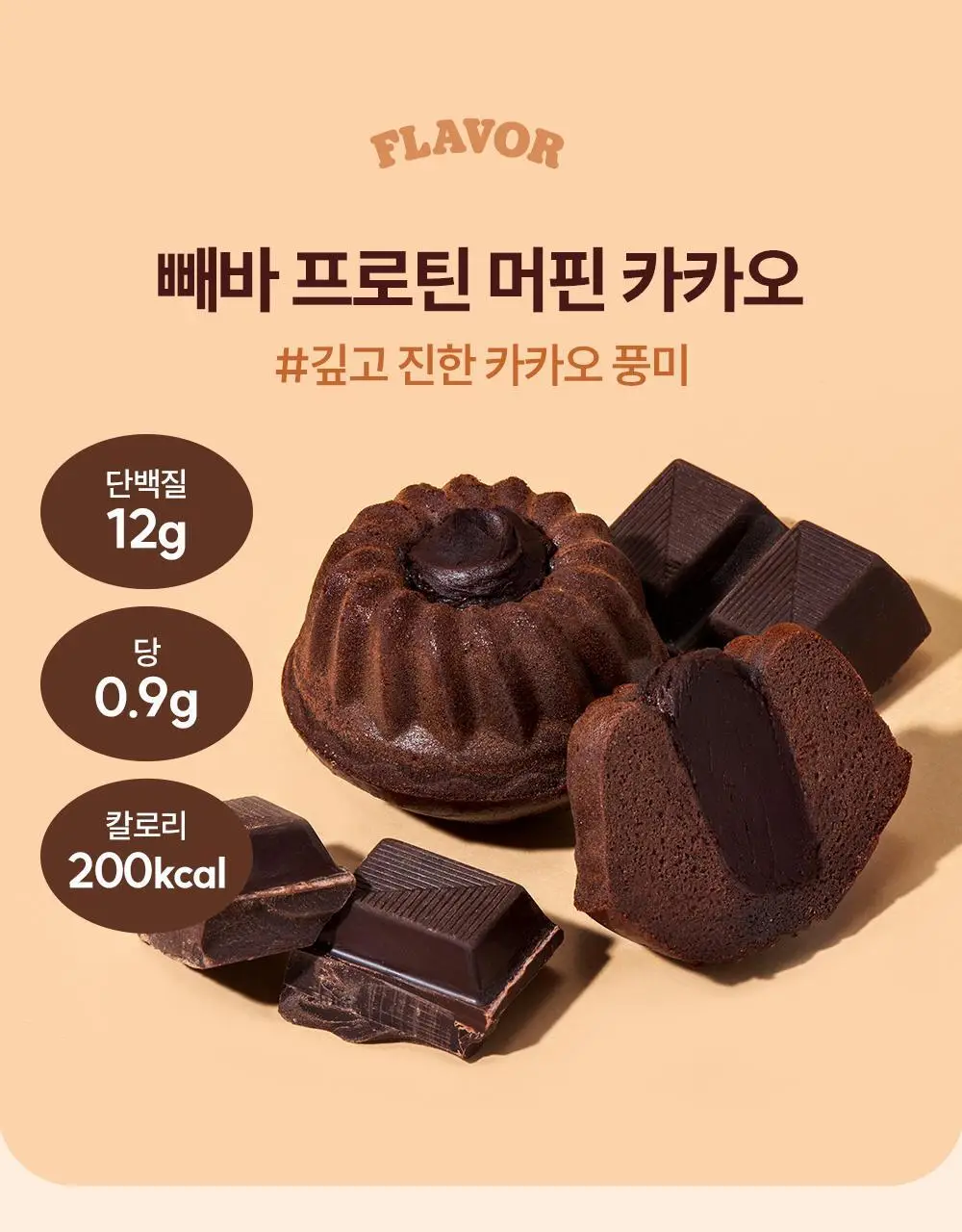빼바 프로틴 머핀 90g * 4개입 (카카오/스트로베리) 상세페이지 34