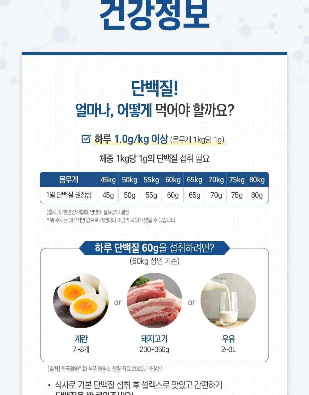셀렉스 프로틴바 6입 2종 택1(베리오트, 너츠) 상세페이지 11