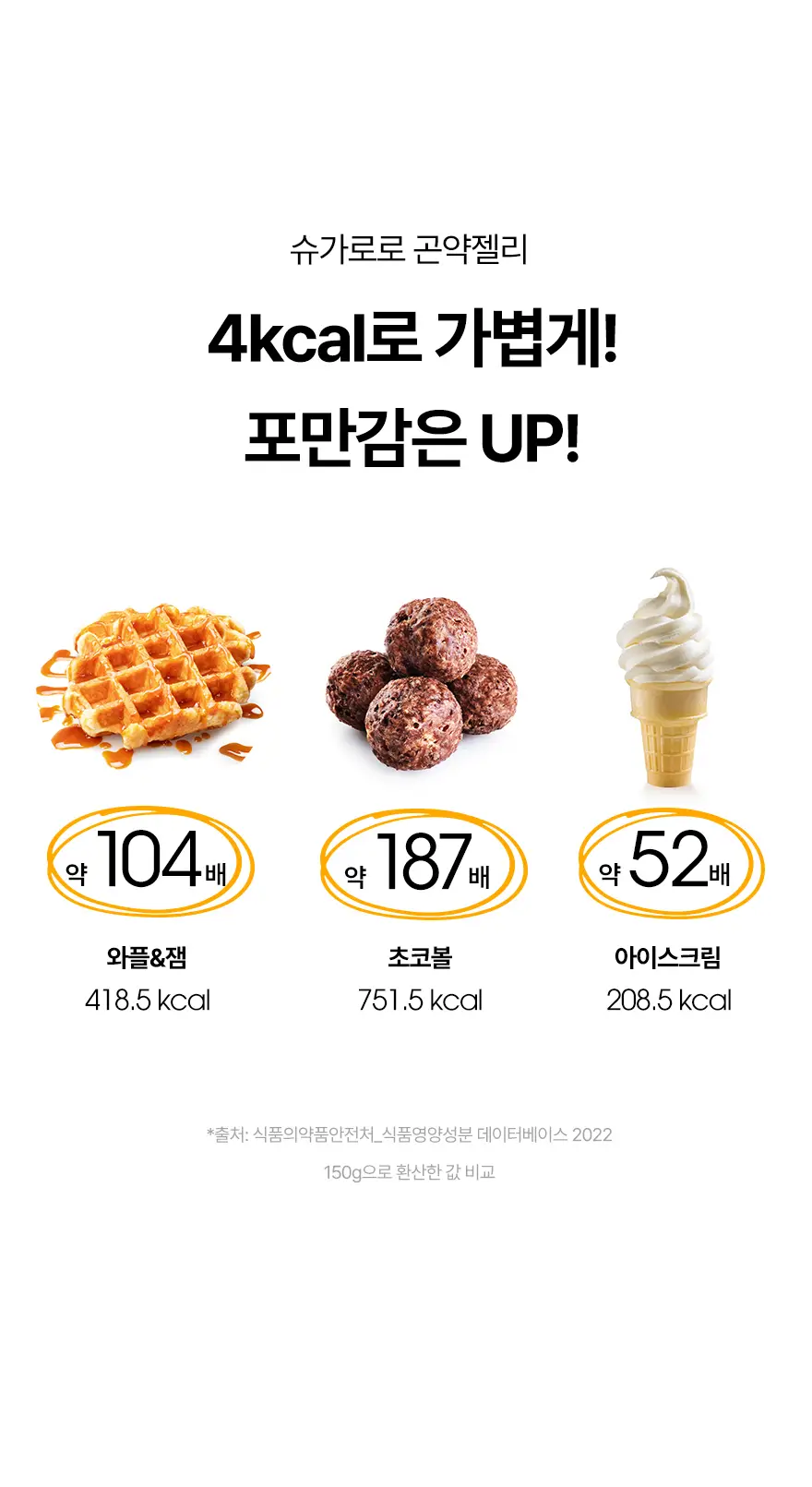 슈가로로 곤약젤리 150g 10개입 2종 택1 상세페이지 9