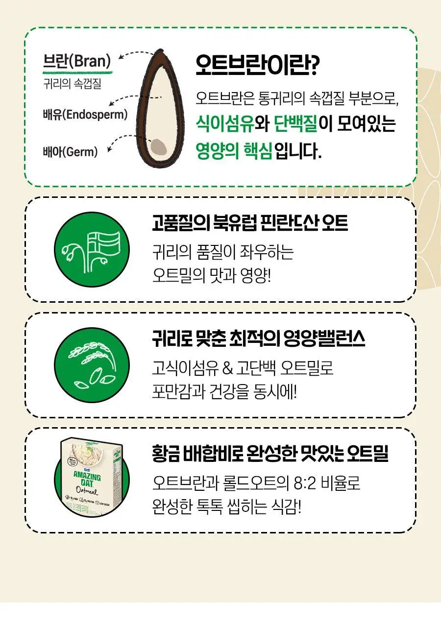 어메이징오트 3종 골라담기 택1 (오트밀 30g*5입/오트밀900g/그래놀라 30g 10입) 상세페이지 8