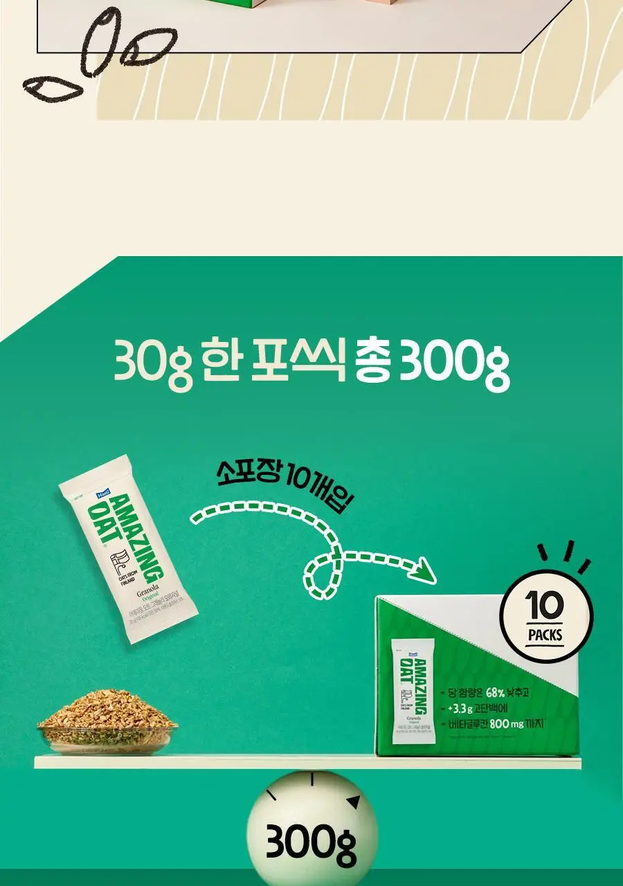 어메이징오트 3종 골라담기 택1 (오트밀 30g*5입/오트밀900g/그래놀라 30g 10입) 상세페이지 49