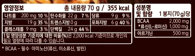 오리온 닥터유프로 단백질바크런치 70g 상세페이지 4