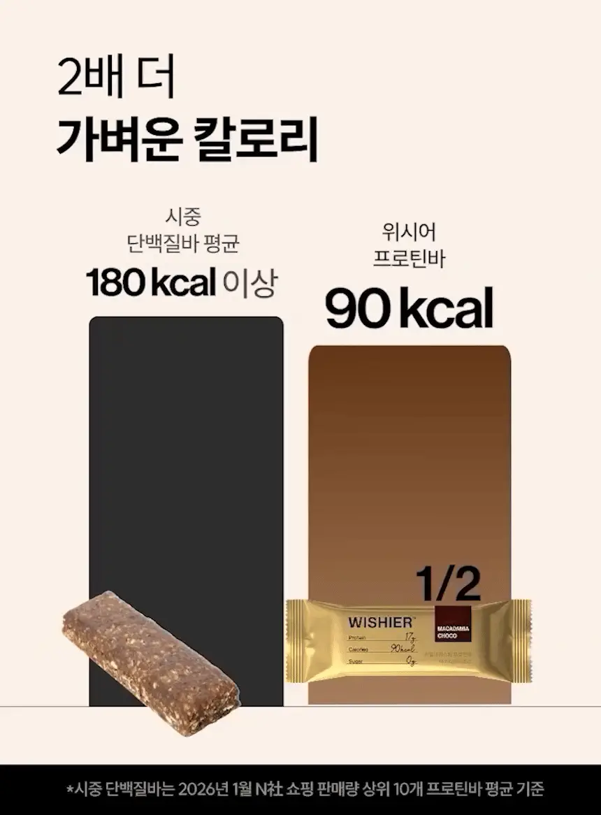 위시어 리얼크리스피 프로틴바 피스타치오초코 상세페이지 14