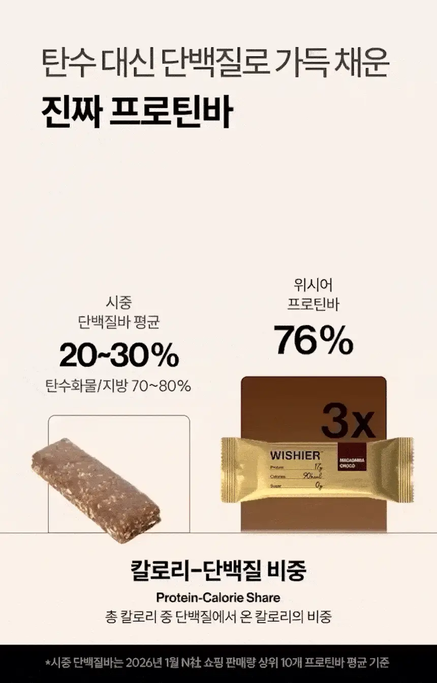 위시어 리얼크리스피 프로틴바 2종 택 1 상세페이지 13