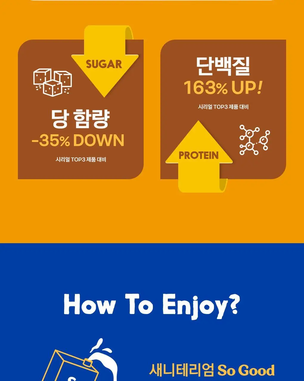 위트빅스 통밀 시리얼 바이트 허니 크런치 510g 상세페이지 7