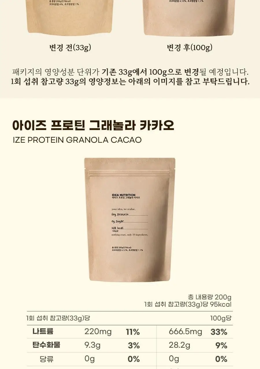 이데아뉴트리션 아이즈 프로틴 그래놀라 6종 택 1 상세페이지 36