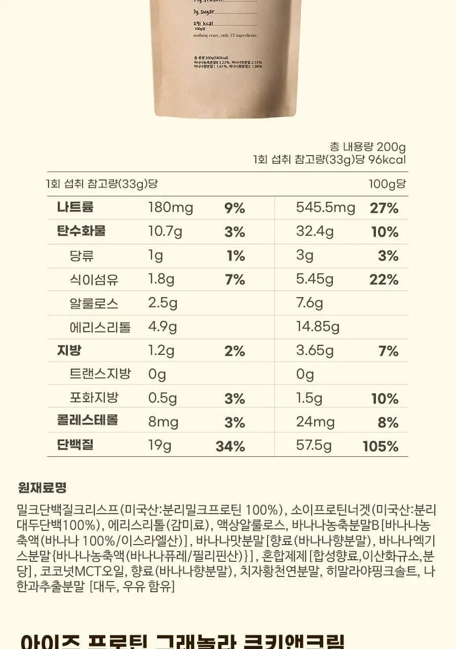 이데아뉴트리션 아이즈 프로틴 그래놀라 6종 택 1 상세페이지 39