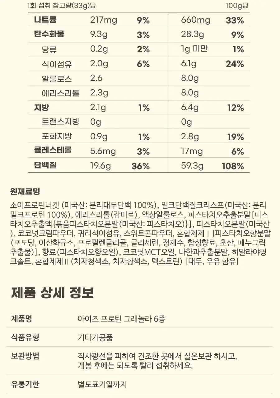 이데아뉴트리션 아이즈 프로틴 그래놀라 6종 택 1 상세페이지 43