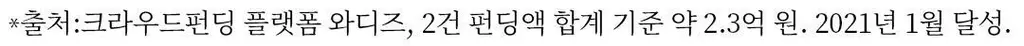 이데아뉴트리션 아이즈 프로틴바 5종 택 1 상세페이지 6