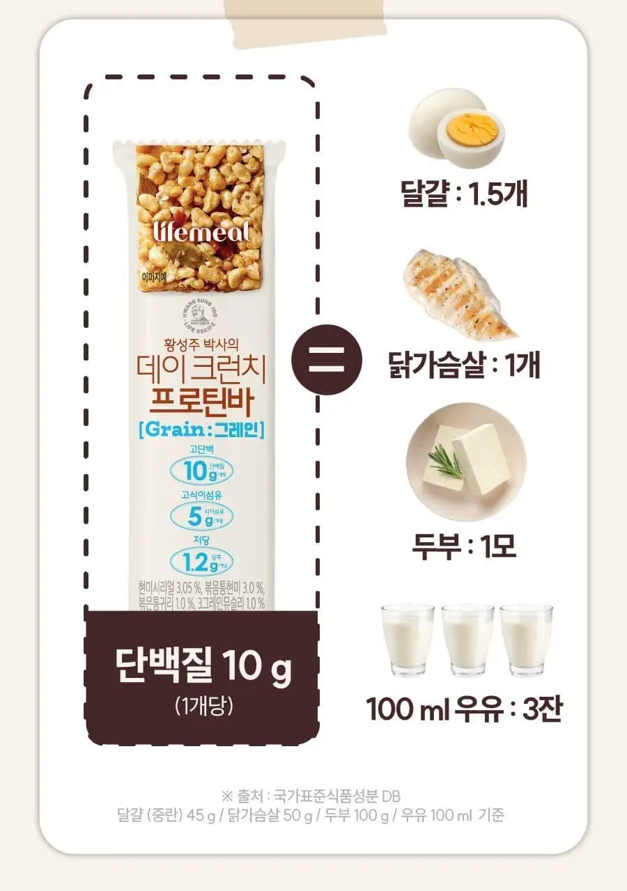 이롬생식 황성주 박사의 데이크런치 프로틴바 30g 그레인 상세페이지 9