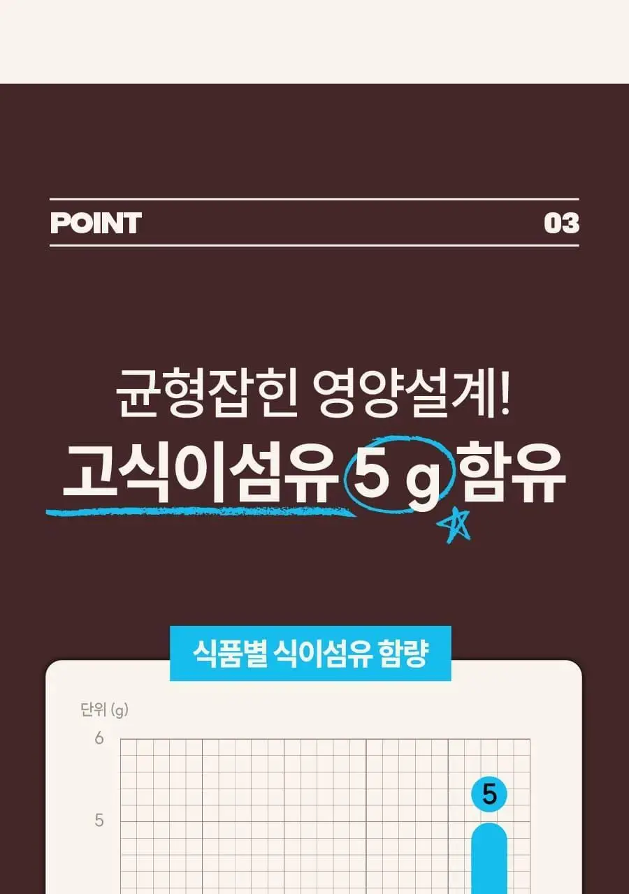 이롬생식 황성주 박사의 데이크런치 프로틴바 30g 그레인 상세페이지 10