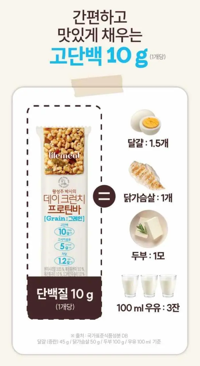 이롬생식 황성주 박사의 데이크런치 프로틴바 35g 초코 상세페이지 7