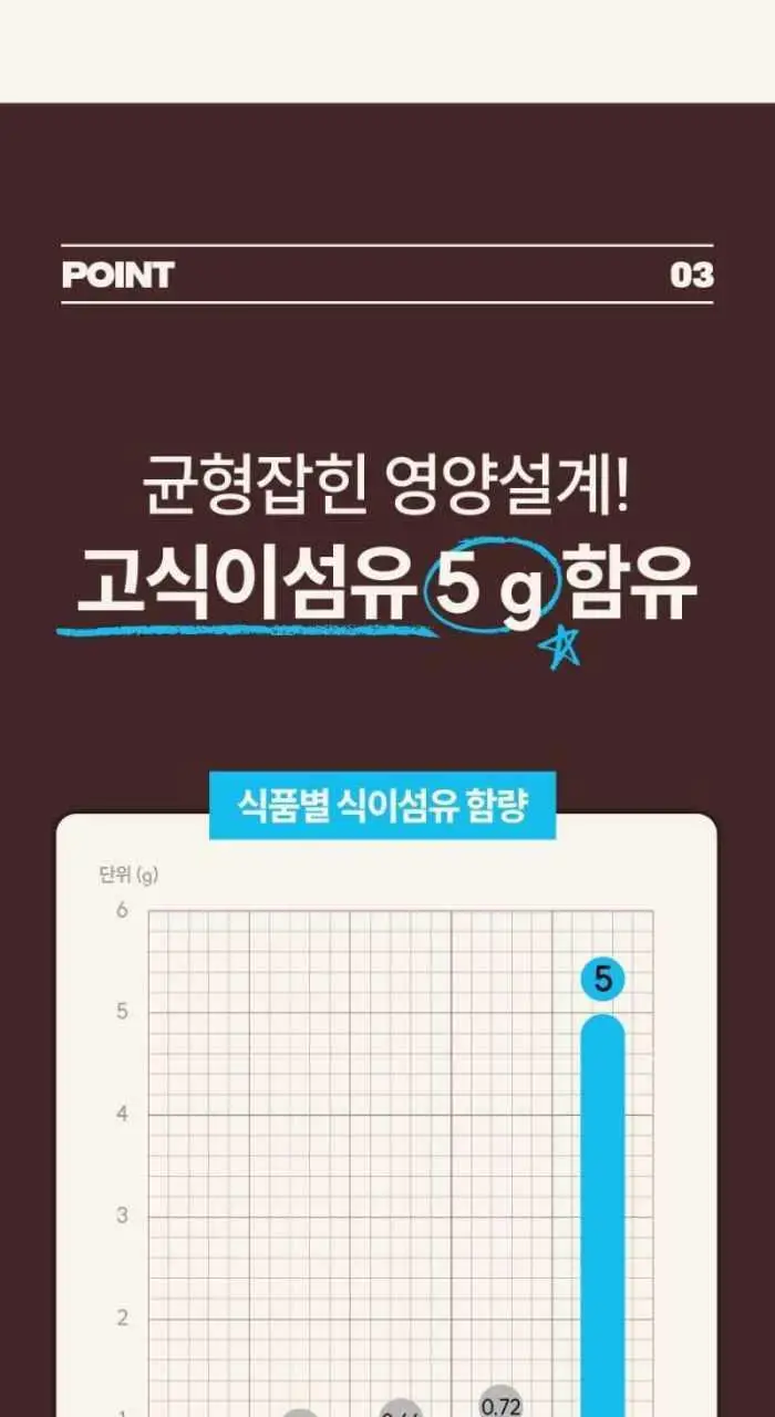 이롬생식 황성주 박사의 데이크런치 프로틴바 35g 초코 상세페이지 8